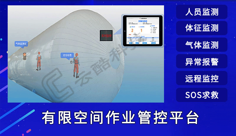 1641886882372043042.gif 有限空間作業.gif