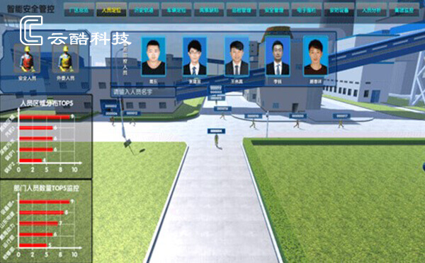 人員定位系統.jpg 人員定位系統.jpg